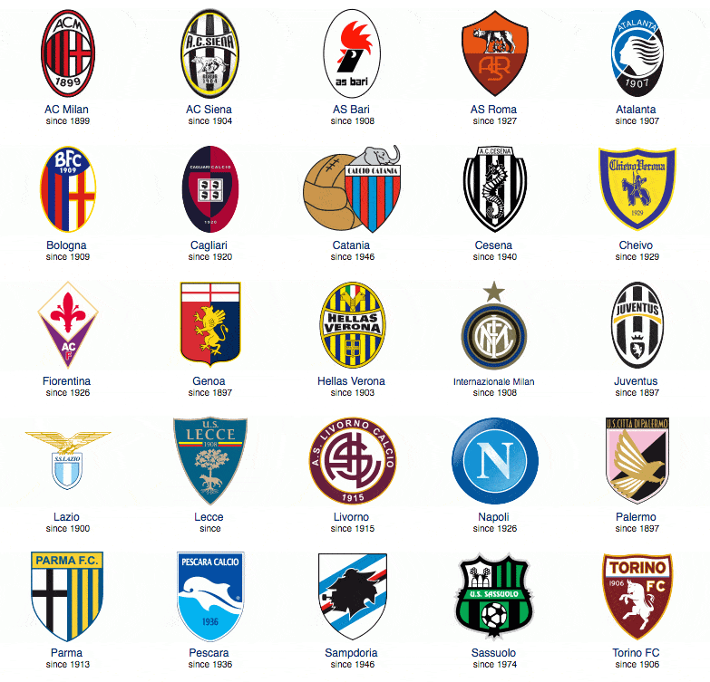 英超范特西GW10球员得分：哈兰德、赖斯13分并列第三